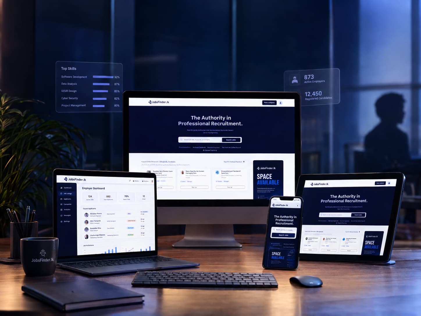 JobsFinder.lk